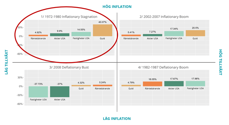 inflationsperiod_highlight
